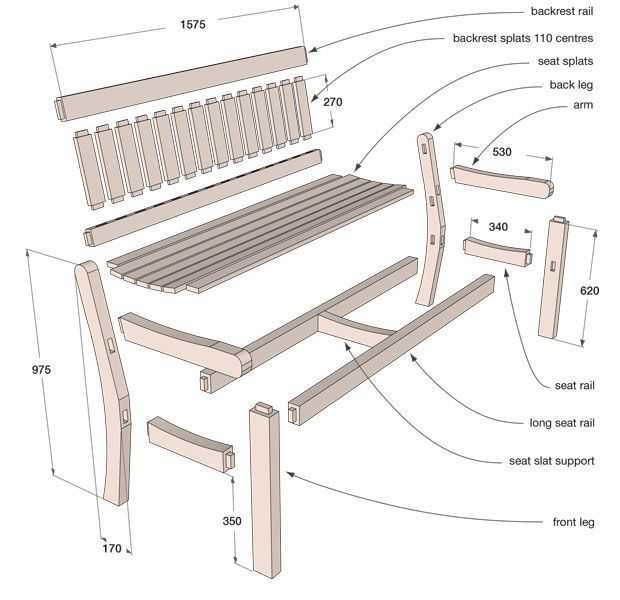 Схема сборки скамейки из дерева со спинкой - 86 фото