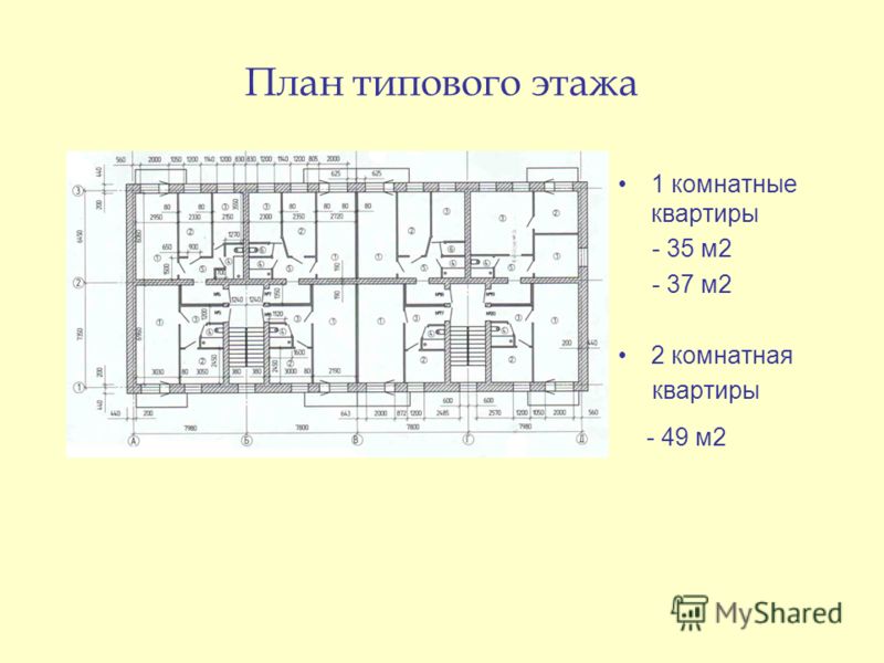 Типовой план