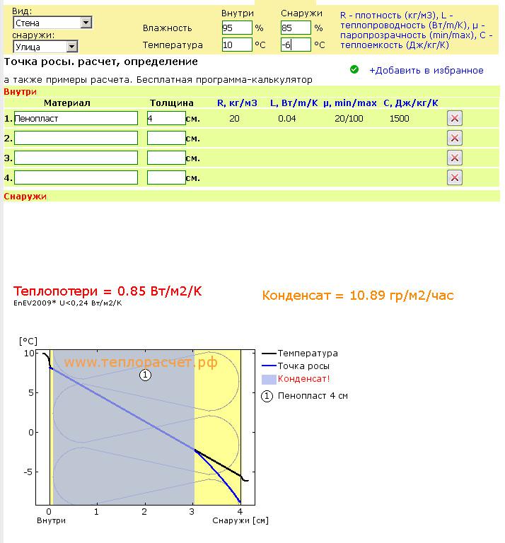 Точка росы калькулятор. Точка росы формула расчета. Расчёт точки росы в стене с утеплителем калькулятор. Программа для расчёта точки росы.
