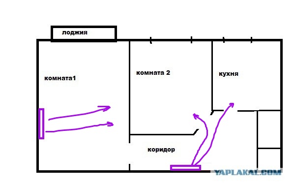 Как правильно разместить кондиционер в квартире схема