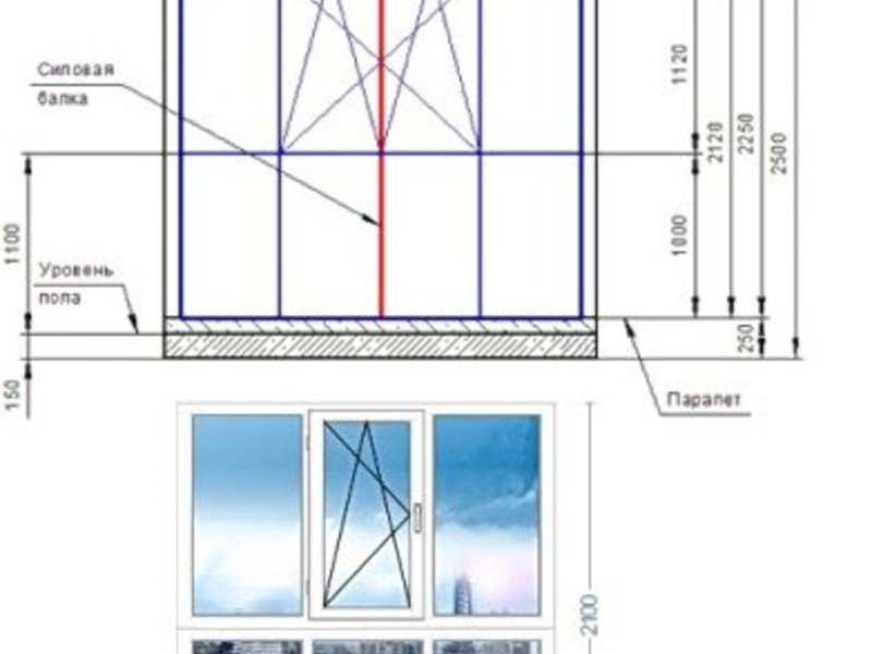 Панорамные окна на чертеже