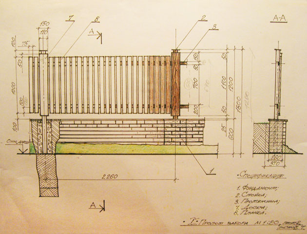 Деревянный забор своими руками чертежи