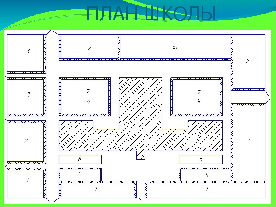 Нарисуйте расположение. Планировка школьного участка. План участка школы. Схема участка школы. План школьной территории.