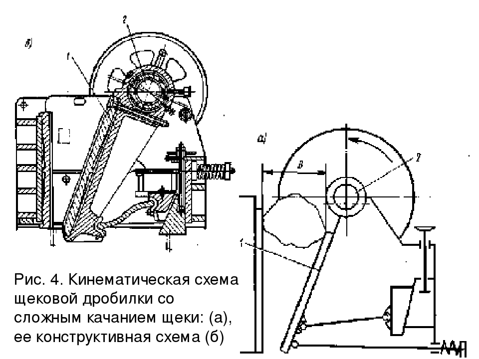 Чертеж щековой дробилки