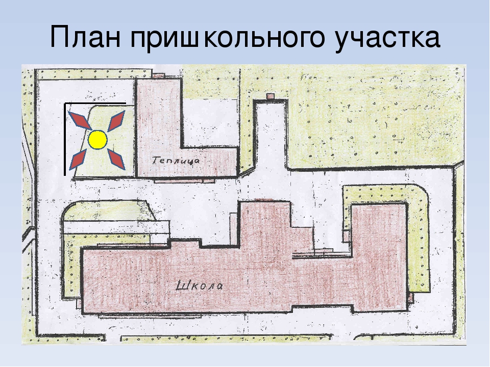 Схема школы рисунок. План схема школьного участка. План пришкольного участка. Планировка школьного двора. План пришкольного участка школы.