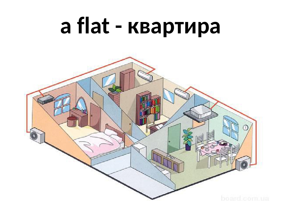 Come in flat. Расположение кондиционера. Расположение сплит системы в комнате. Расположение кондиционирования в квартире. Кондиционирование 2 комнатной квартиры.