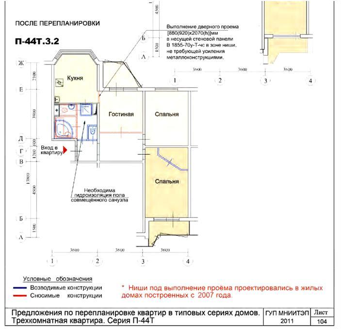 Типовые проекты перепланировки мниитэп - 96 фото