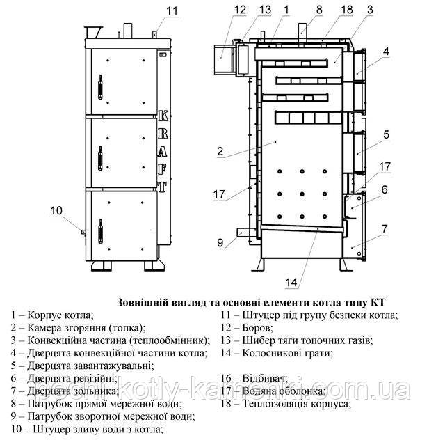 Чертеж котла длительного горения