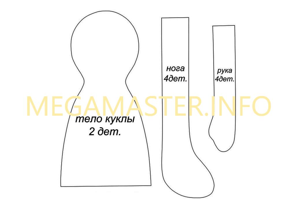 Выкройка чердачной куклы