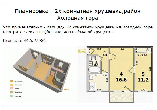 Дана схема квартиры кухня в этой квартире имеет площадь кв м