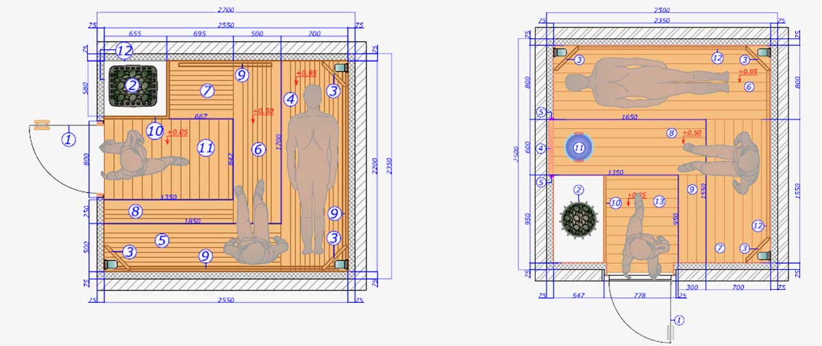 План сауны в частном доме