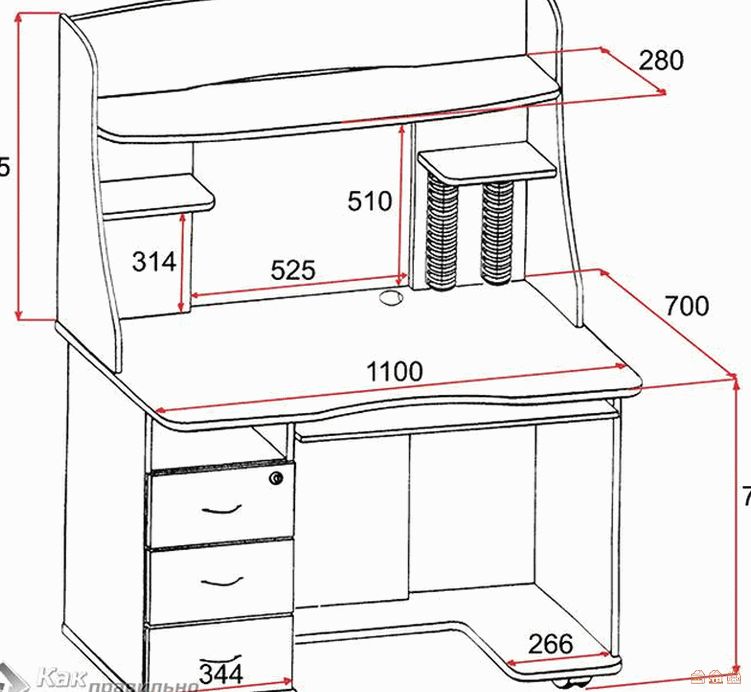Высота и глубина письменного стола