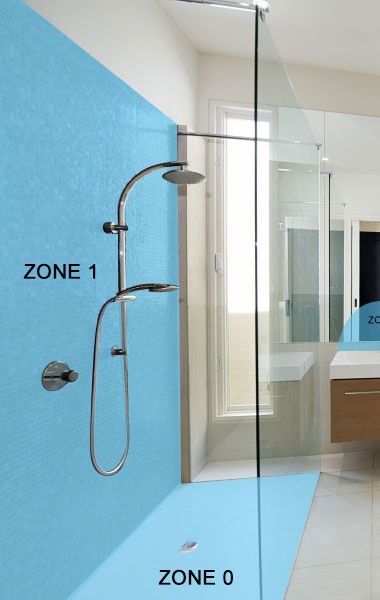 Bathroom Lighting Zones - Showers