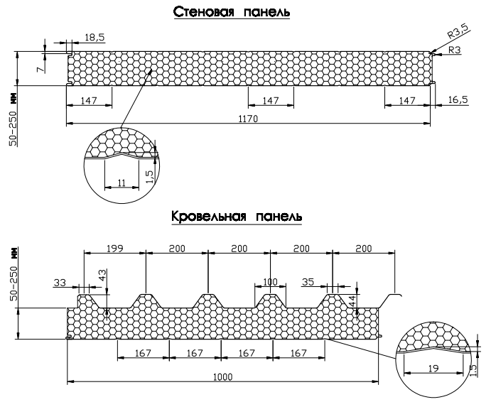 Сэндвич панель пластиковая размеры