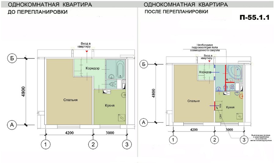 Правила 55 01